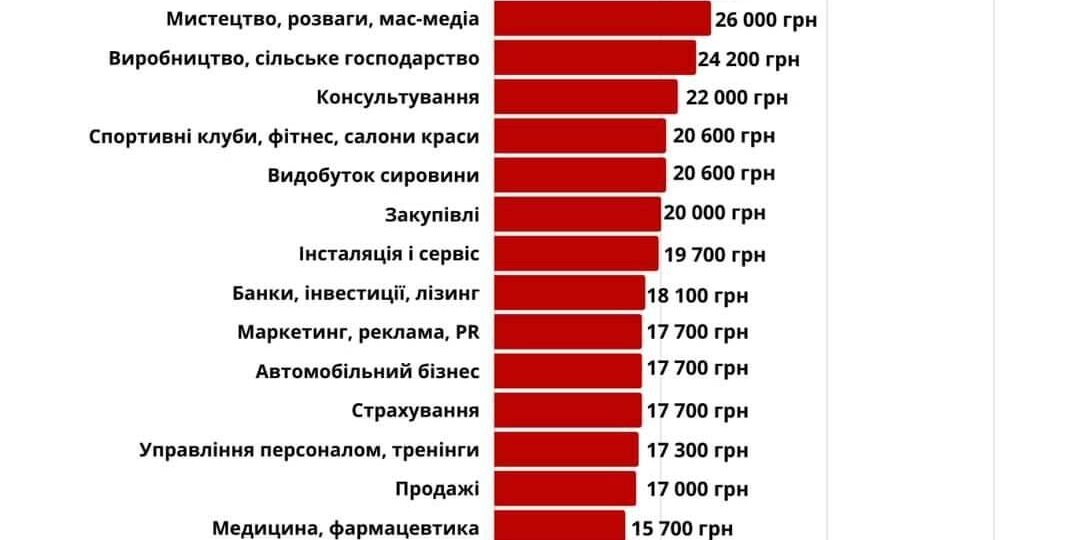 242961026_2139234232914278_1033436245110247819_n