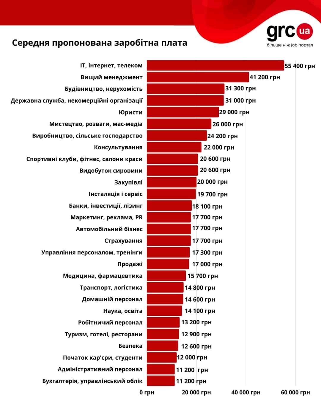 242961026_2139234232914278_1033436245110247819_n